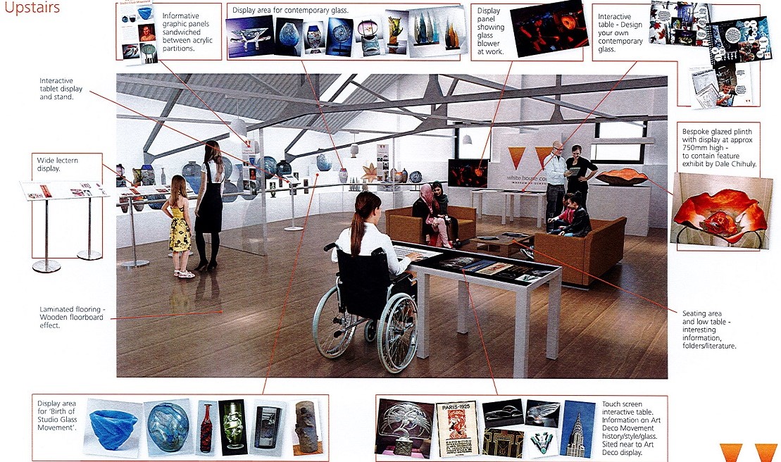 Stourbridge Glass Museum - Contemporary Glass Society
